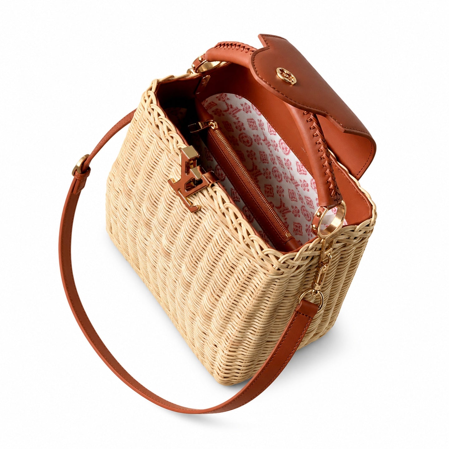 Louis Vuitton Capucines Small Brown Handbag